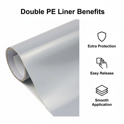 Double PE Liner Benefits Infographic