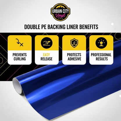 Double PE liner benefits